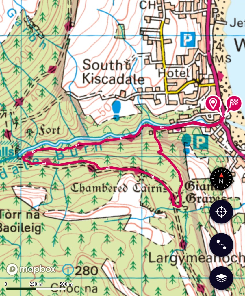 Map of route around the falls